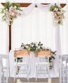 Cartel decorativo para sillas de boda nombres