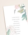 Plan de table Zoom hortensias roses