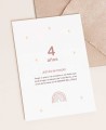Retour invitations d’anniversaire princesse
